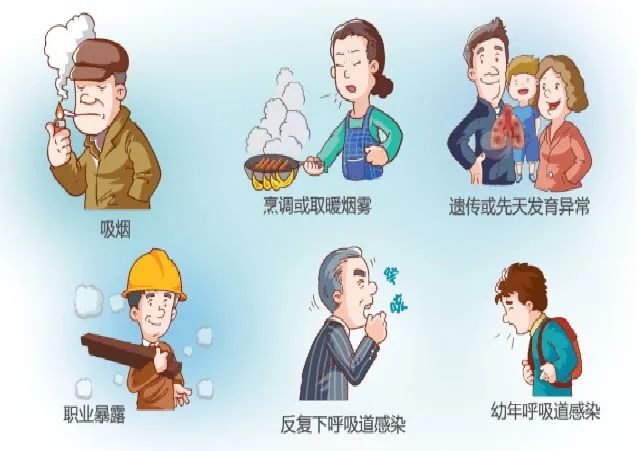 明天上午，滑县人民医院举行肺功能检测公益活动！