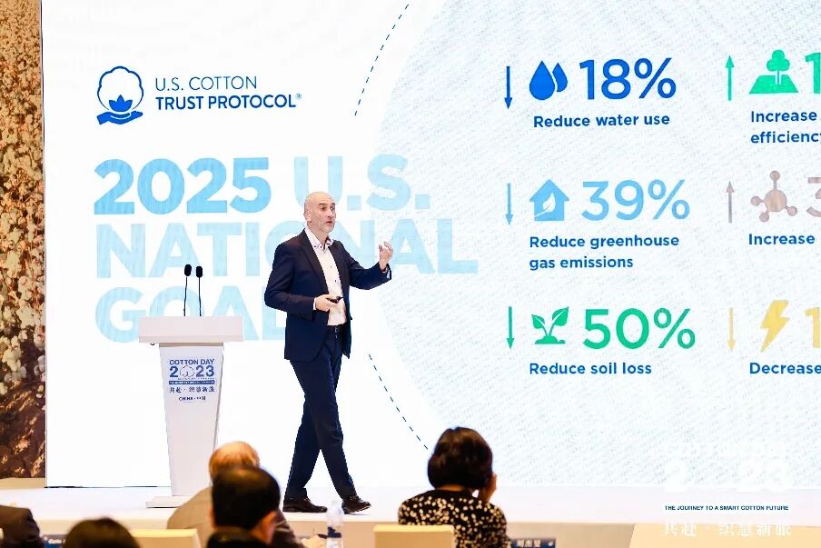 共赴&middot;織慧新旅，300余位中美棉花、棉紡行業(yè)代表聚青島參加COTTON DAY 2023 CHINA活動