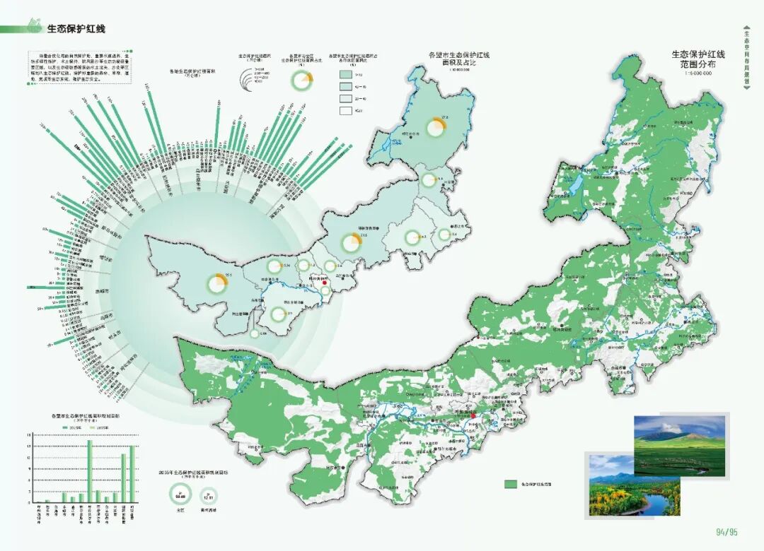 我国首部省级国土空间规划地图集——《内蒙古自治区国土空间规划地图集》出版发行 - 中国测绘学会