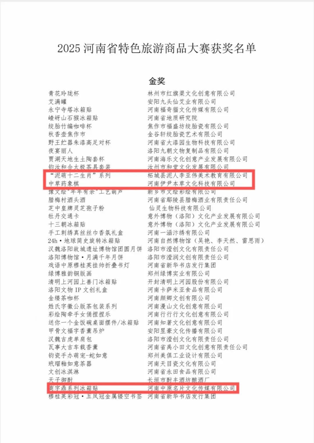 喜报！中原名片·豫商有礼文创这两件文旅好物，拿下省赛金银奖！