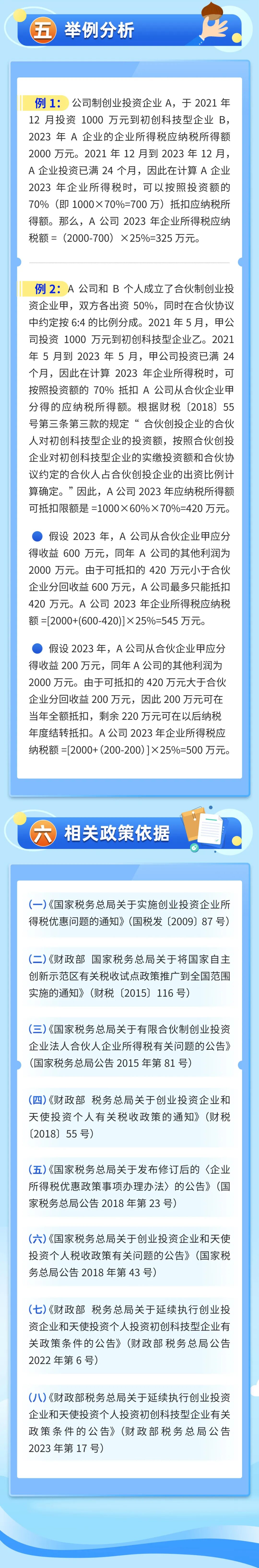 一图读懂创业投资企业所得税优惠政策