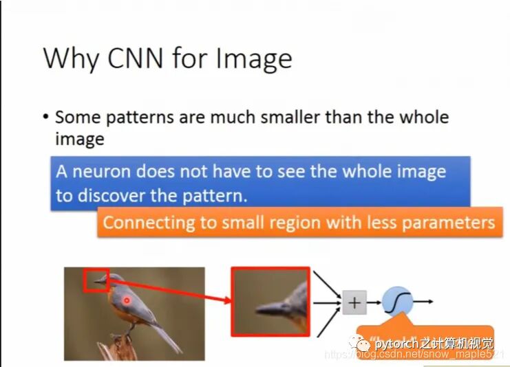 （图解）神经网络之CNN与RNN的关系的图2