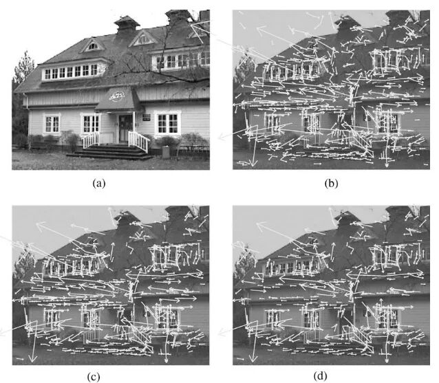 你真的理解图像处理经典算法 SIFT 吗？最深入、最全面综述：尺度不变特征转换的图61