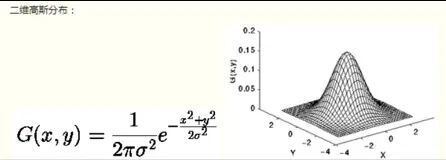 你真的理解图像处理经典算法 SIFT 吗？最深入、最全面综述：尺度不变特征转换的图8