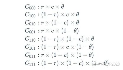 你真的理解图像处理经典算法 SIFT 吗？最深入、最全面综述：尺度不变特征转换的图114