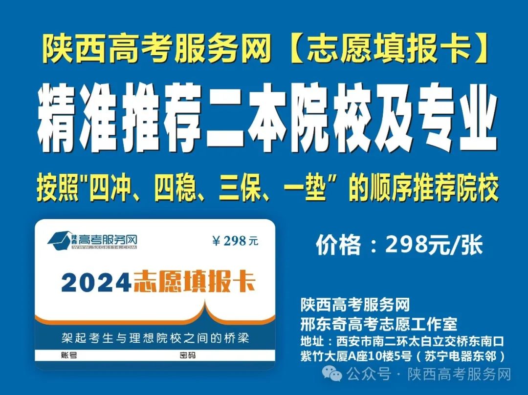 2023年集美大学诚毅学院录取分数线(2023-2024各专业最低录取分数线)_集美大学的录取分数线是多少_集美大学2021录取最低分