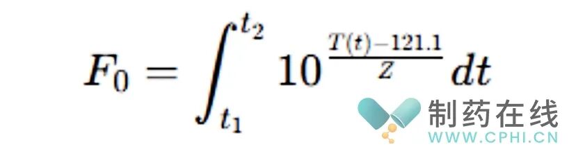 控制系統(tǒng)與自動化