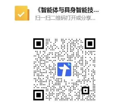 报名二维码