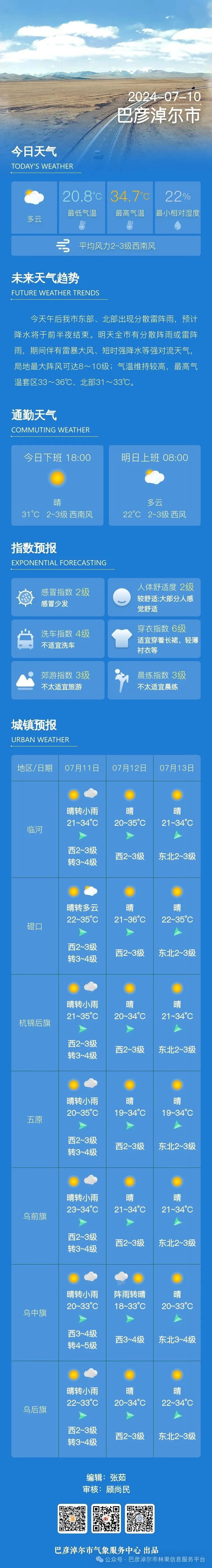 2024年07月11日 巧家天气