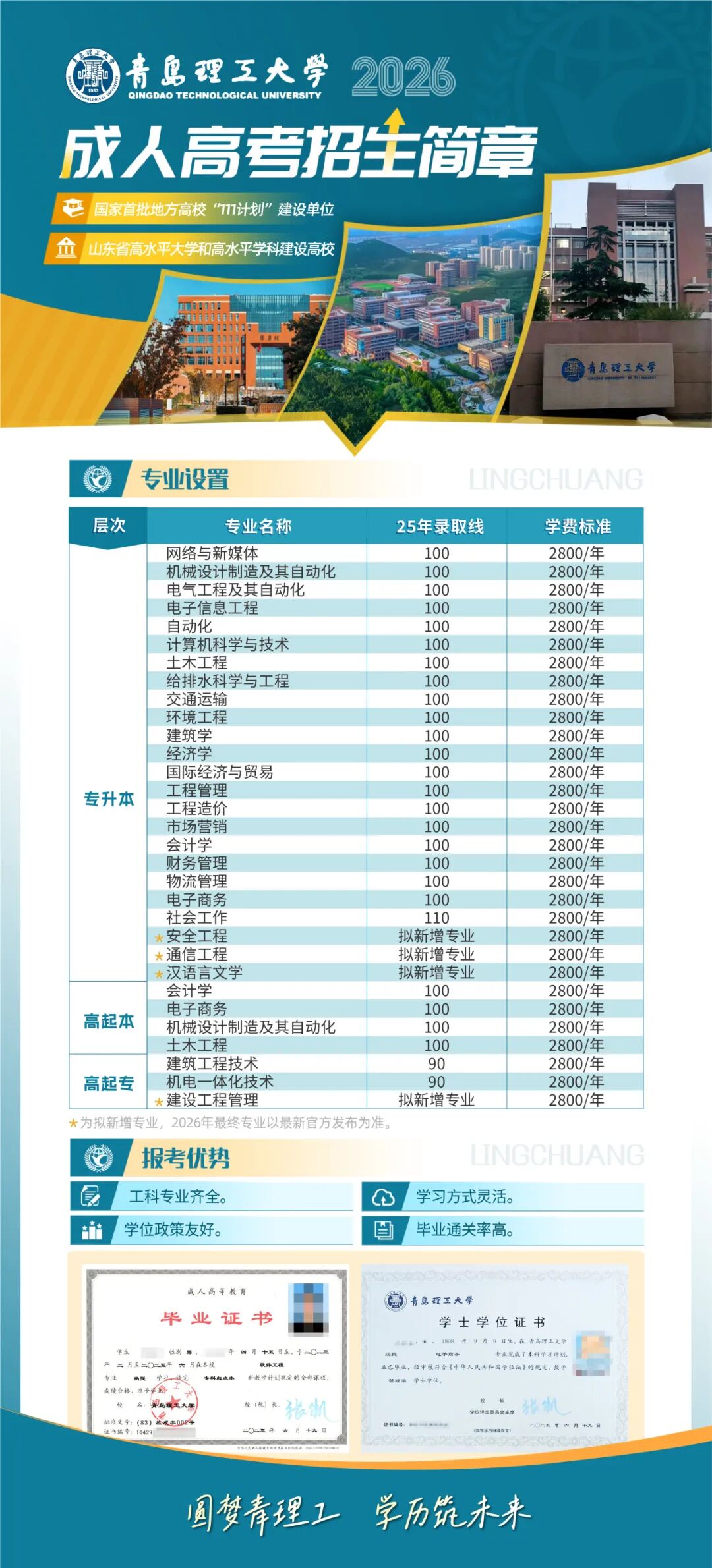 青岛理工大学成人高考学位政策文件已下发，专升本不考英语拿学位！(图7)
