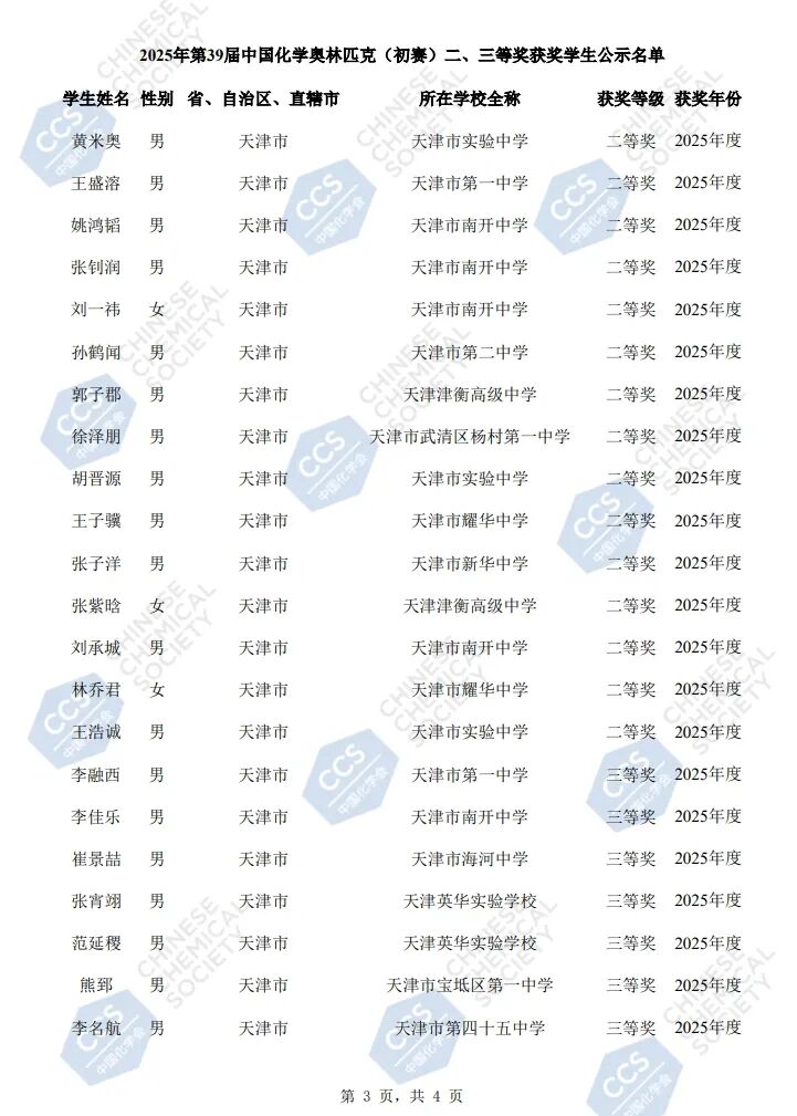 第39届中国化学奥林匹克（初赛）省份的二、三等奖学生名单公示(6)