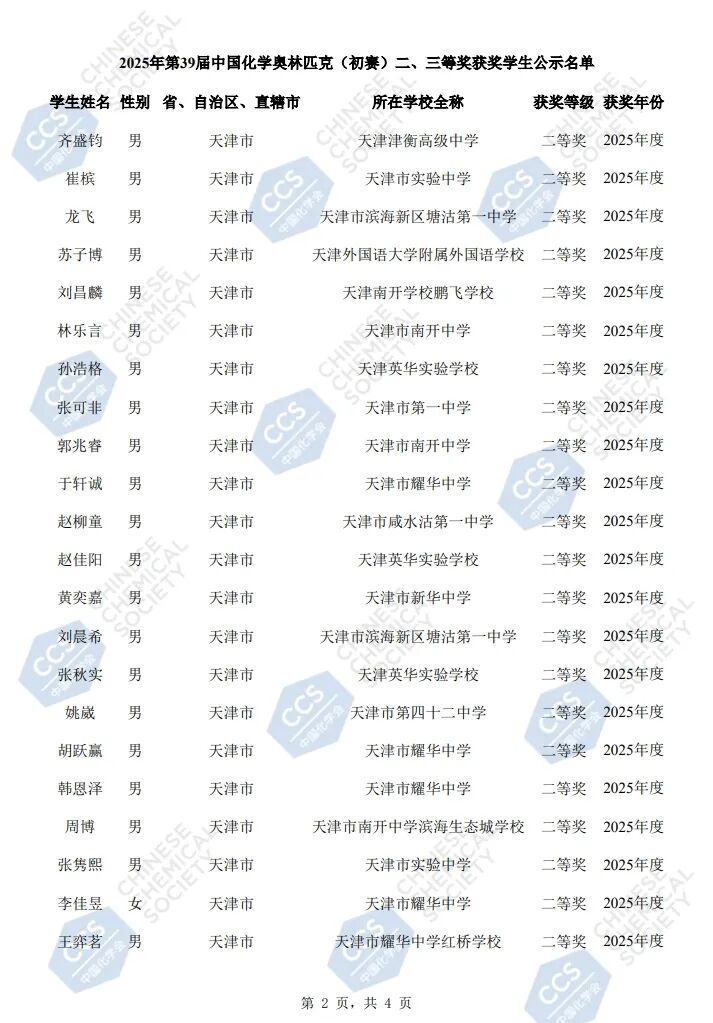 第39届中国化学奥林匹克（初赛）省份的二、三等奖学生名单公示(5)