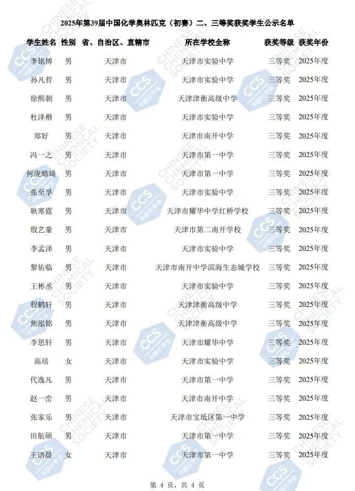 第39届中国化学奥林匹克（初赛）省份的二、三等奖学生名单公示(7)