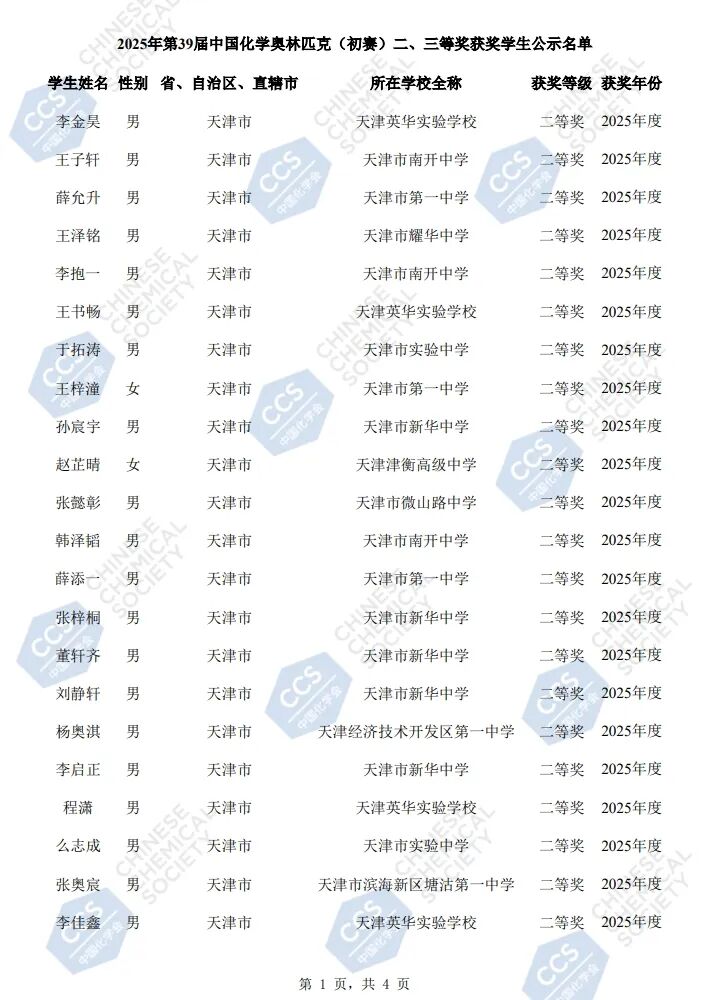第39届中国化学奥林匹克（初赛）省份的二、三等奖学生名单公示(4)