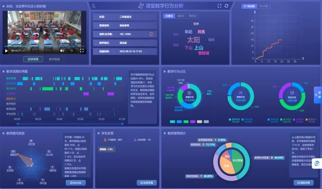 【3189号】周开军/AI时代的好校长：引领教育变革的新角色