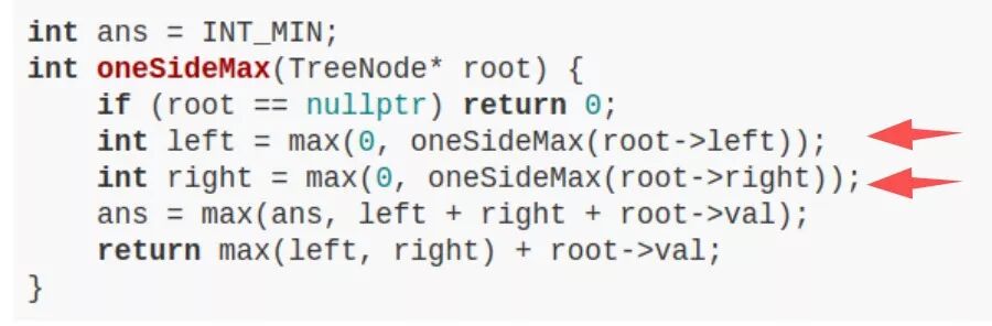 数据结构和算法学习指南