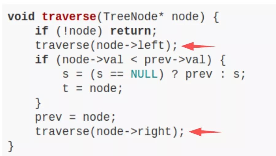 数据结构和算法学习指南