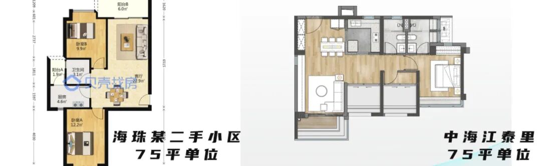 最小户型在75㎡