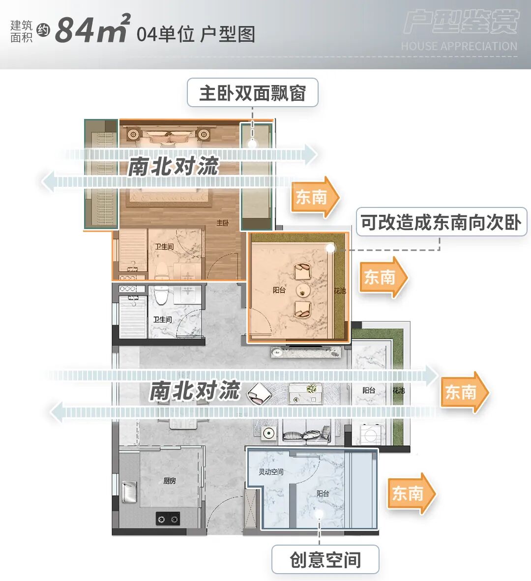 建面约84平东南三房