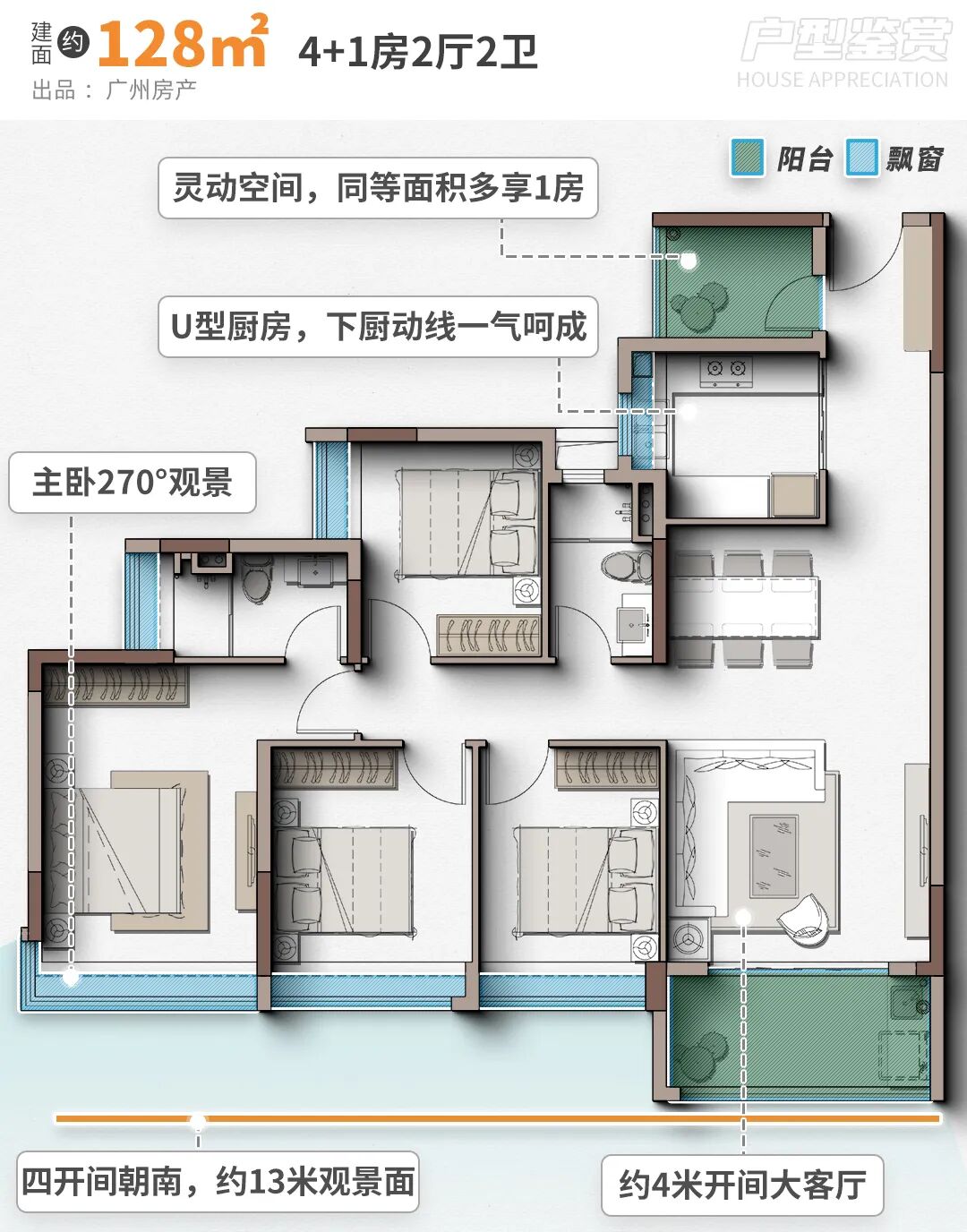 番禺星河盛世锦城开盘，建面95~128㎡