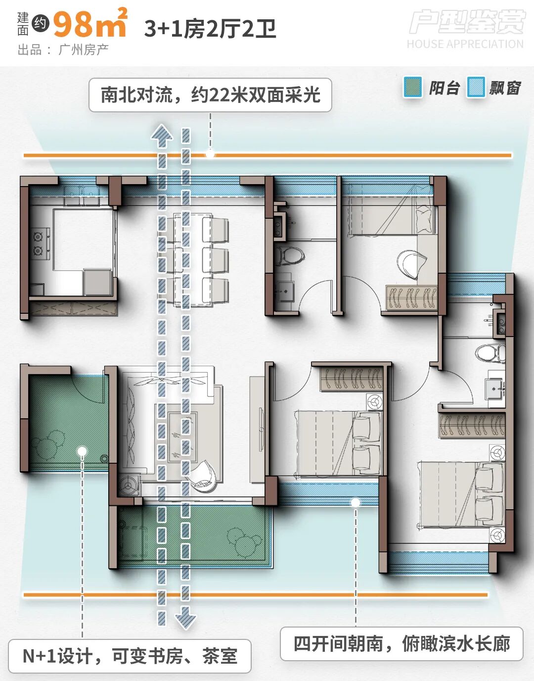 番禺星河盛世锦城开盘，建面95~128㎡