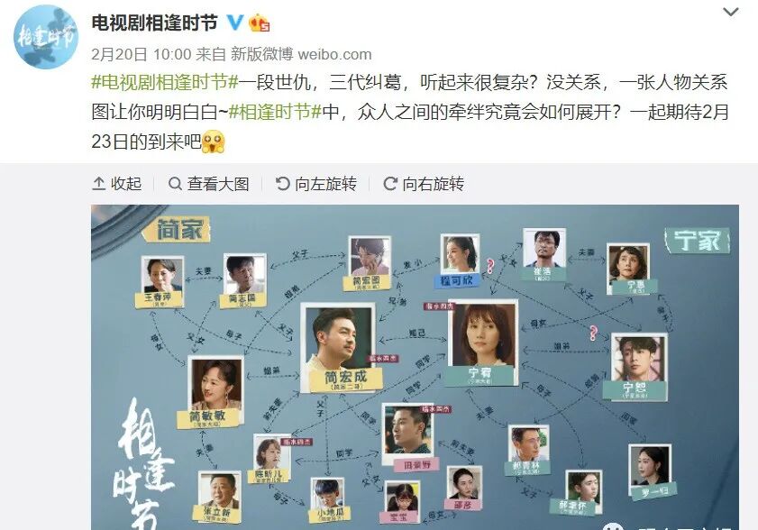 在开播之前,官方害怕剧情复杂网友看不懂,还专门出了一张"人物关系