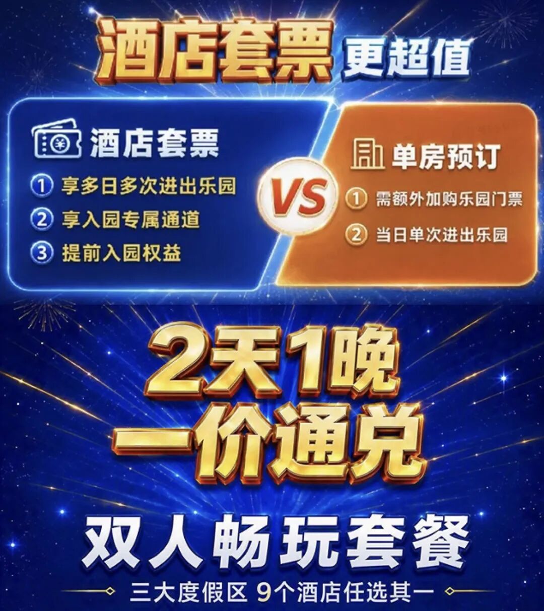 长隆通兑今晚下架1398元起9店通用广州珠海清远有效期至2027年1月