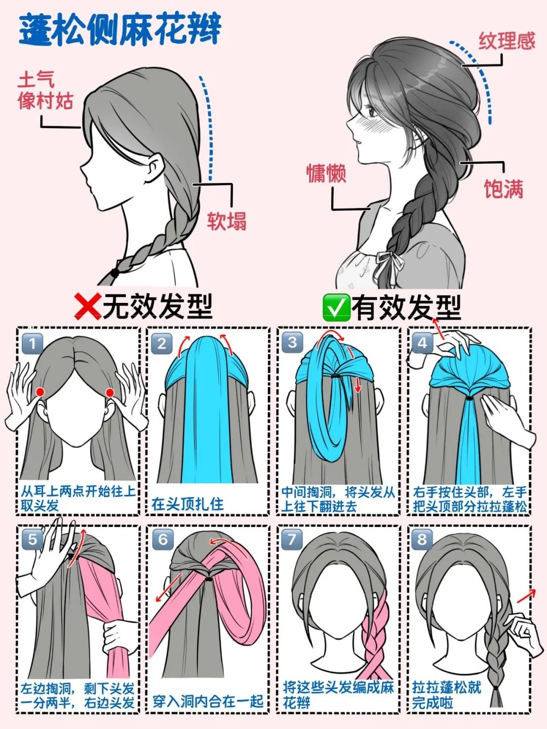 扁头怎么扎头发