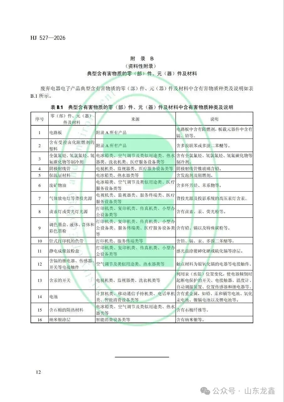 《废弃电器电子产品处理污染控制技术规范》