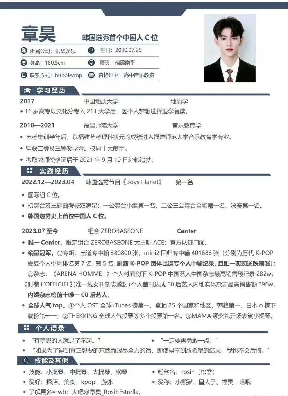 章昊回福师大了