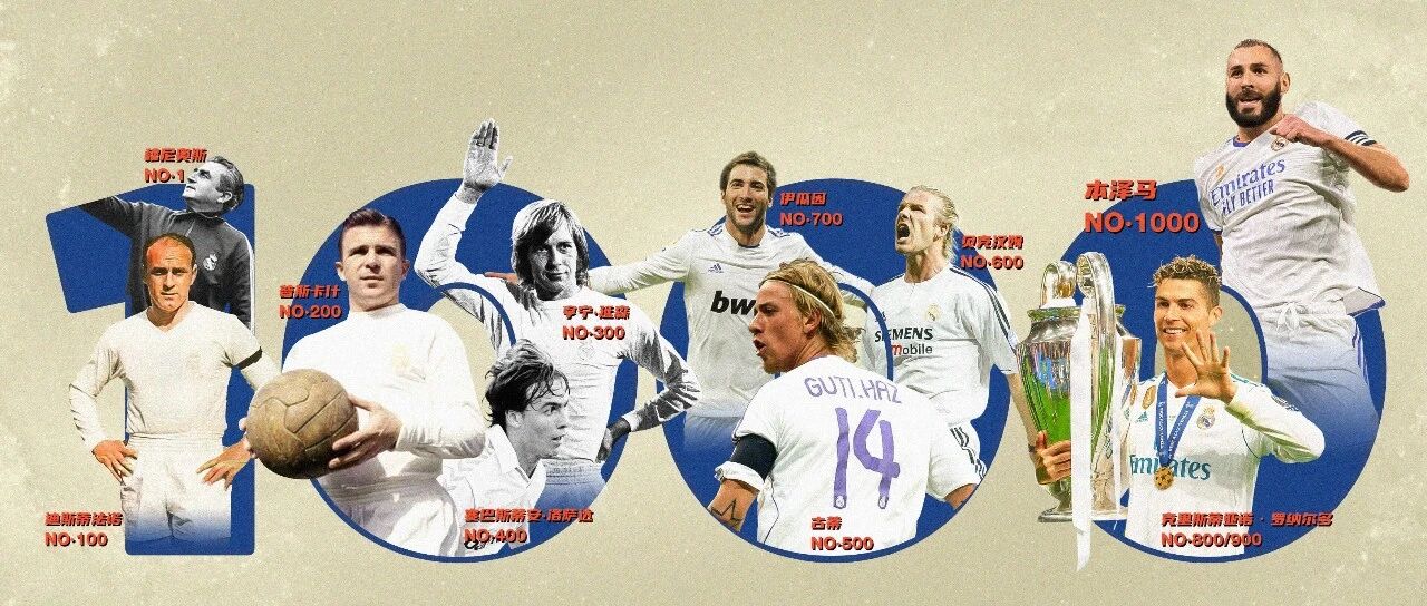 本泽马双响，队史欧冠1000球达成！