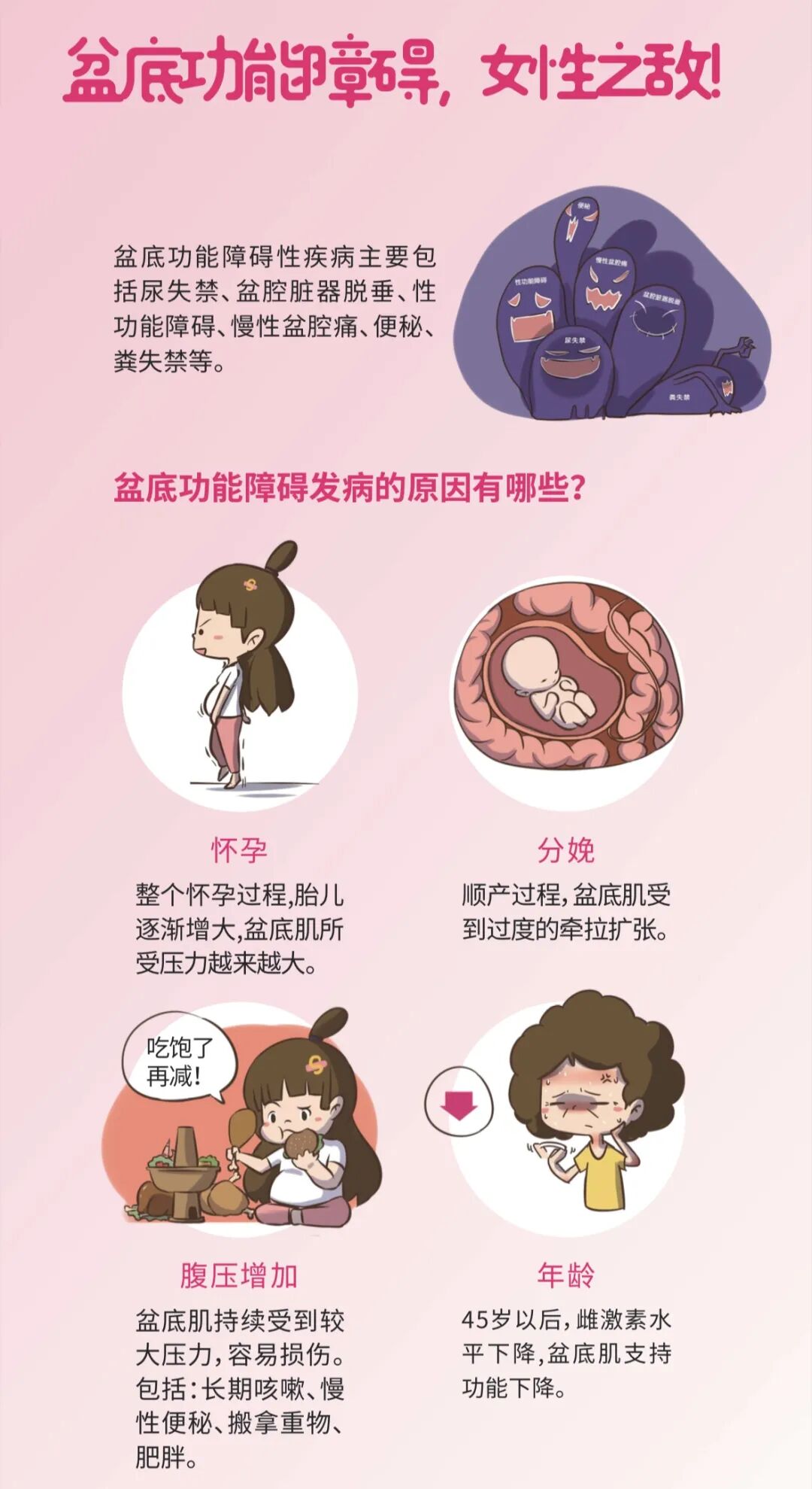 盆底肌康复治疗仪怎么用好消息！我院引进盆底肌生物反馈治疗仪——让盆底康复更轻松！_https://www.jmylbn.com_新闻资讯_第20张