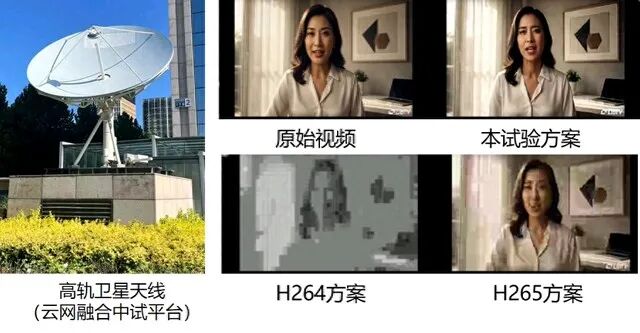 跨模态语义通信验证