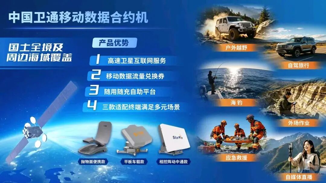 中国卫通