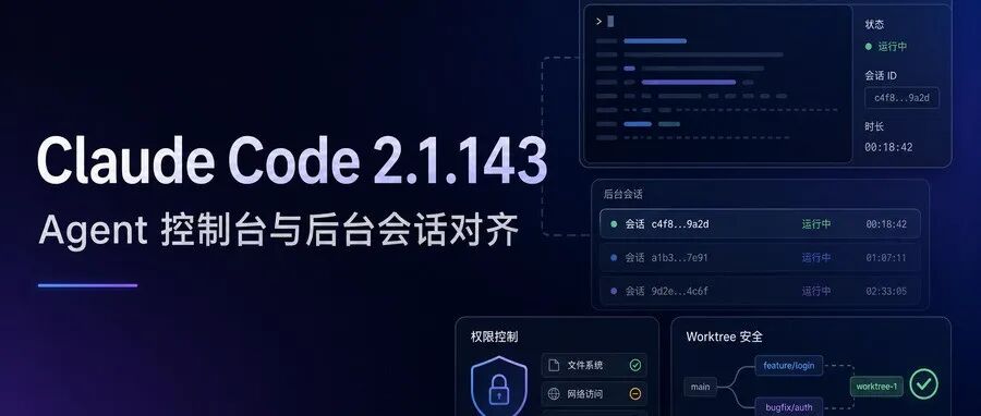 文章封面
