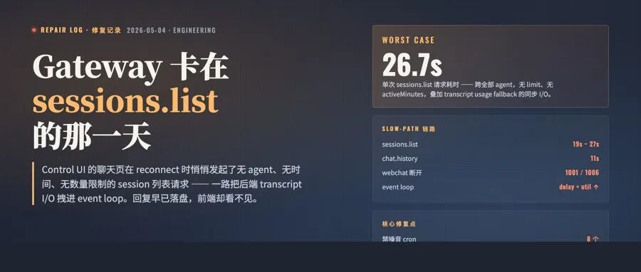 文章封面