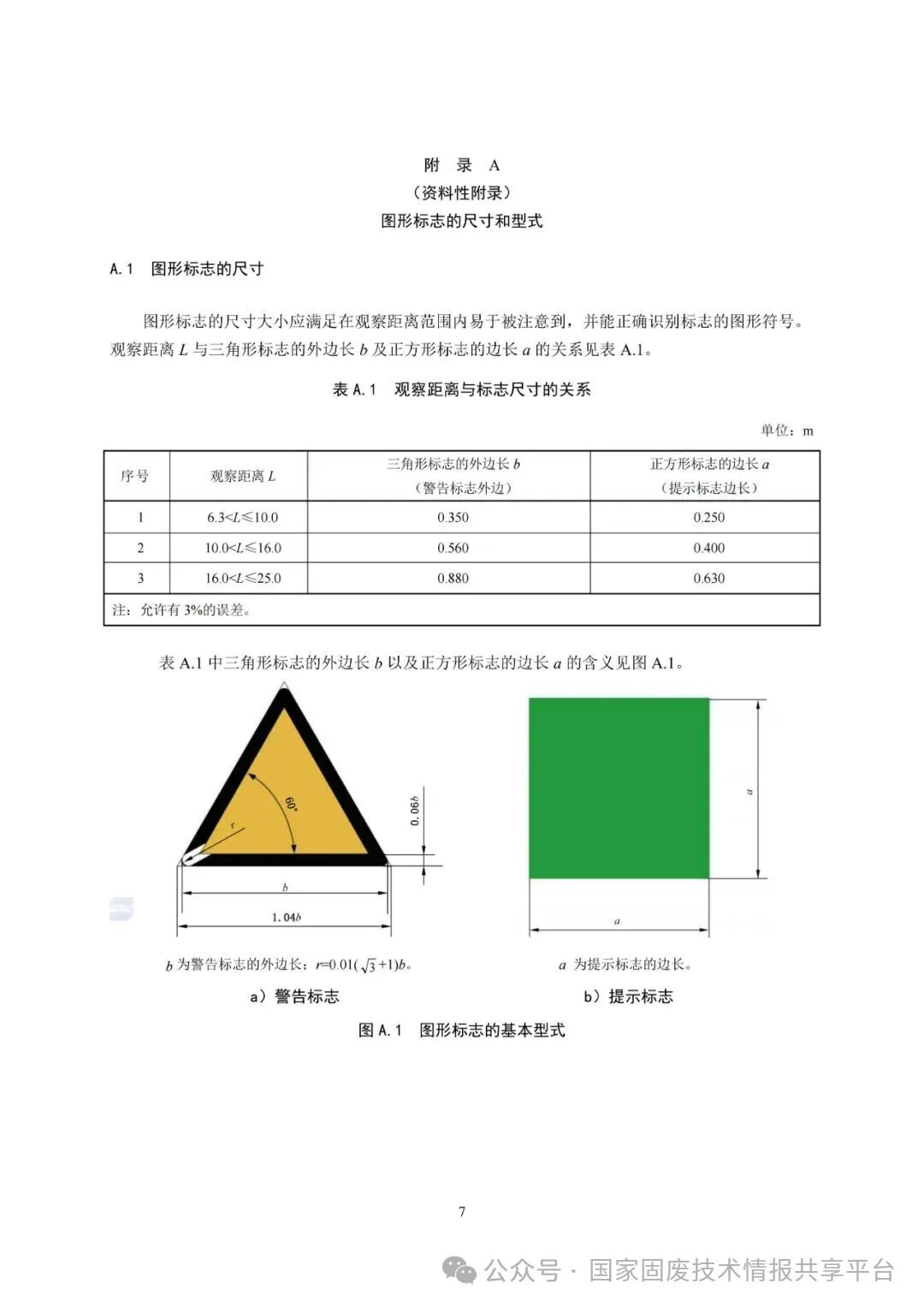 排放口标志标准