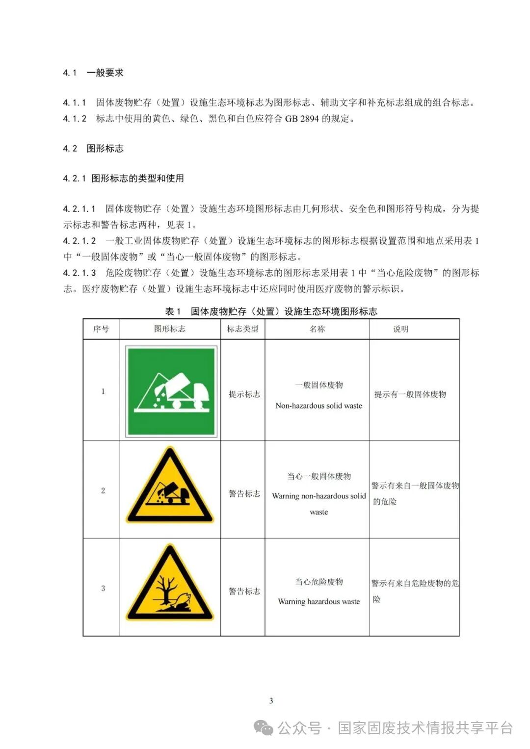排放口标志标准