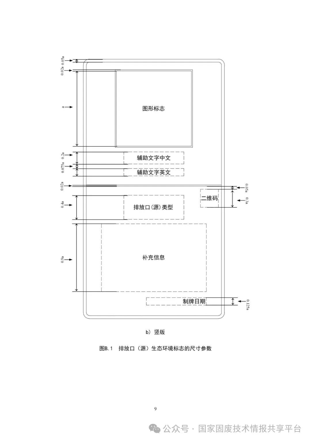 排放口标志标准