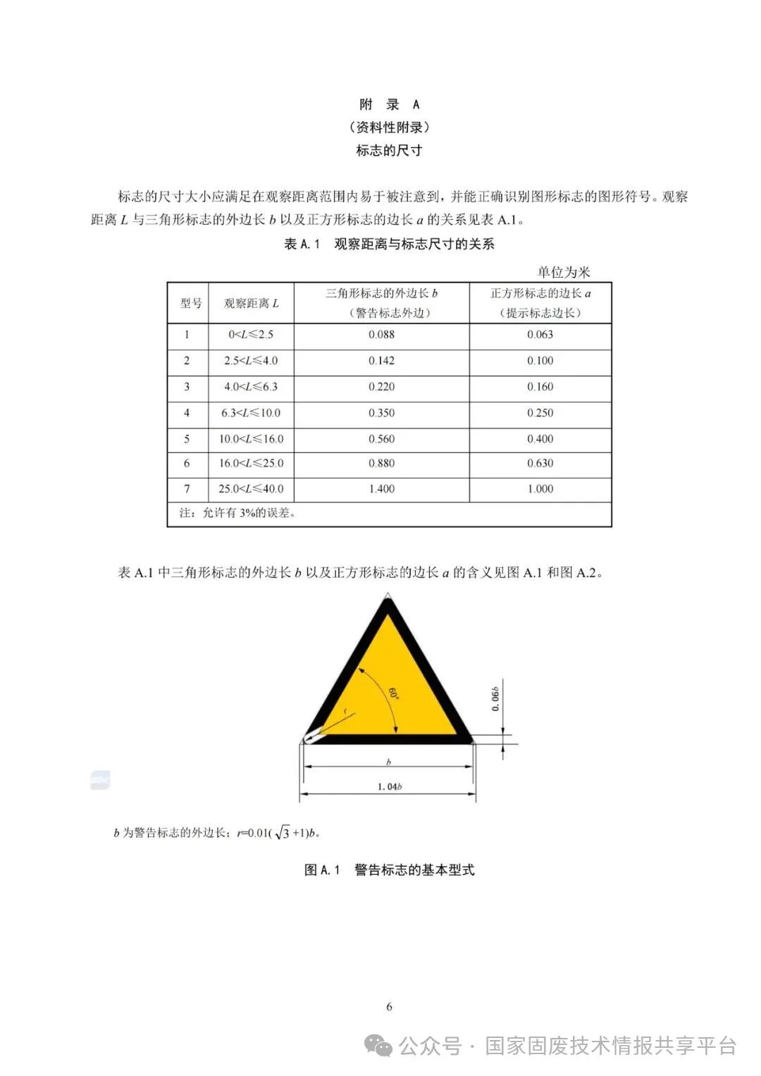 排放口标志标准