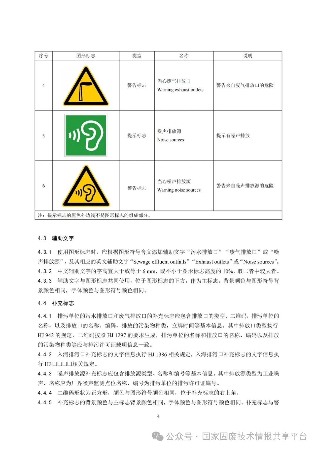 排放口标志标准