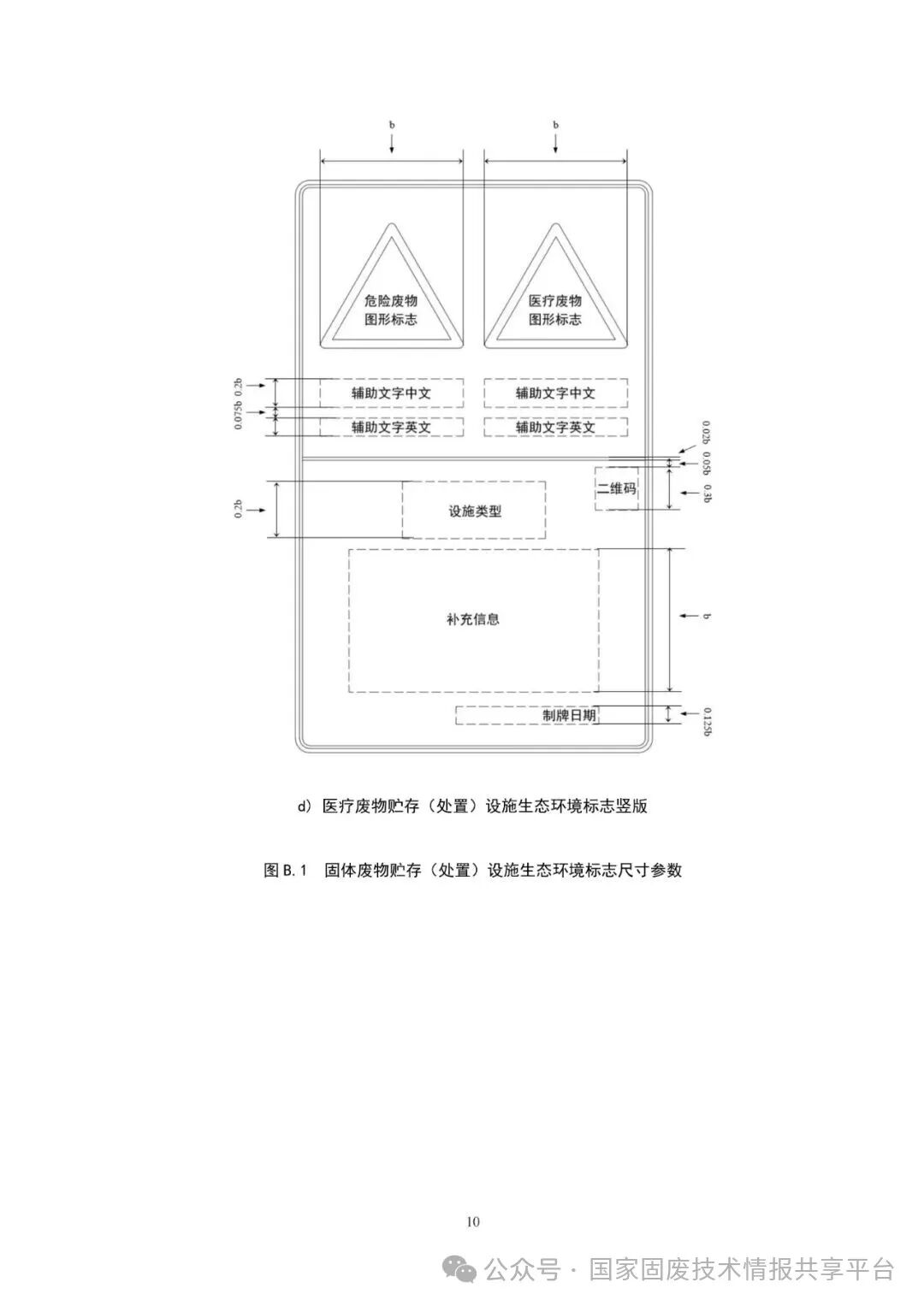 排放口标志标准