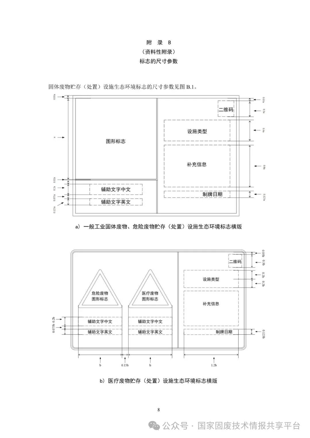 排放口标志标准