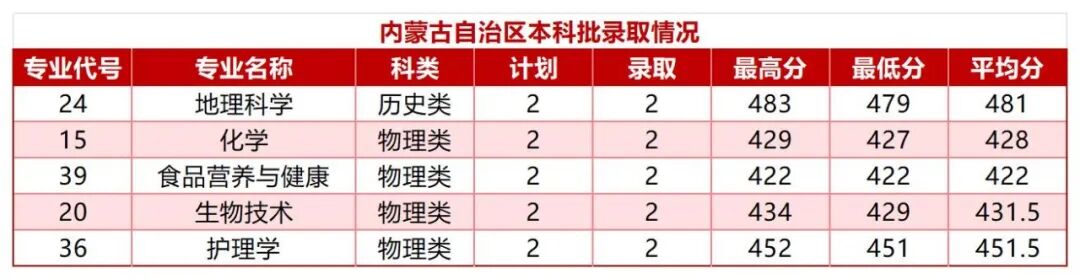 工作簿1(4)_Sheet16.jpg