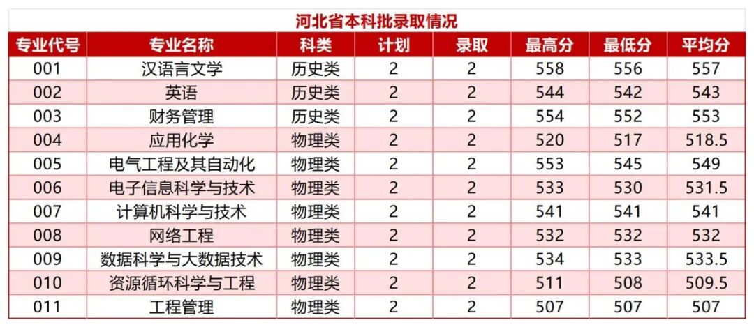 新建 XLSX 工作表(2)_Sheet7.jpg