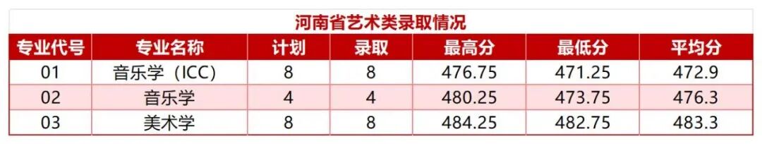 工作簿1(2)_Sheet6(1).jpg