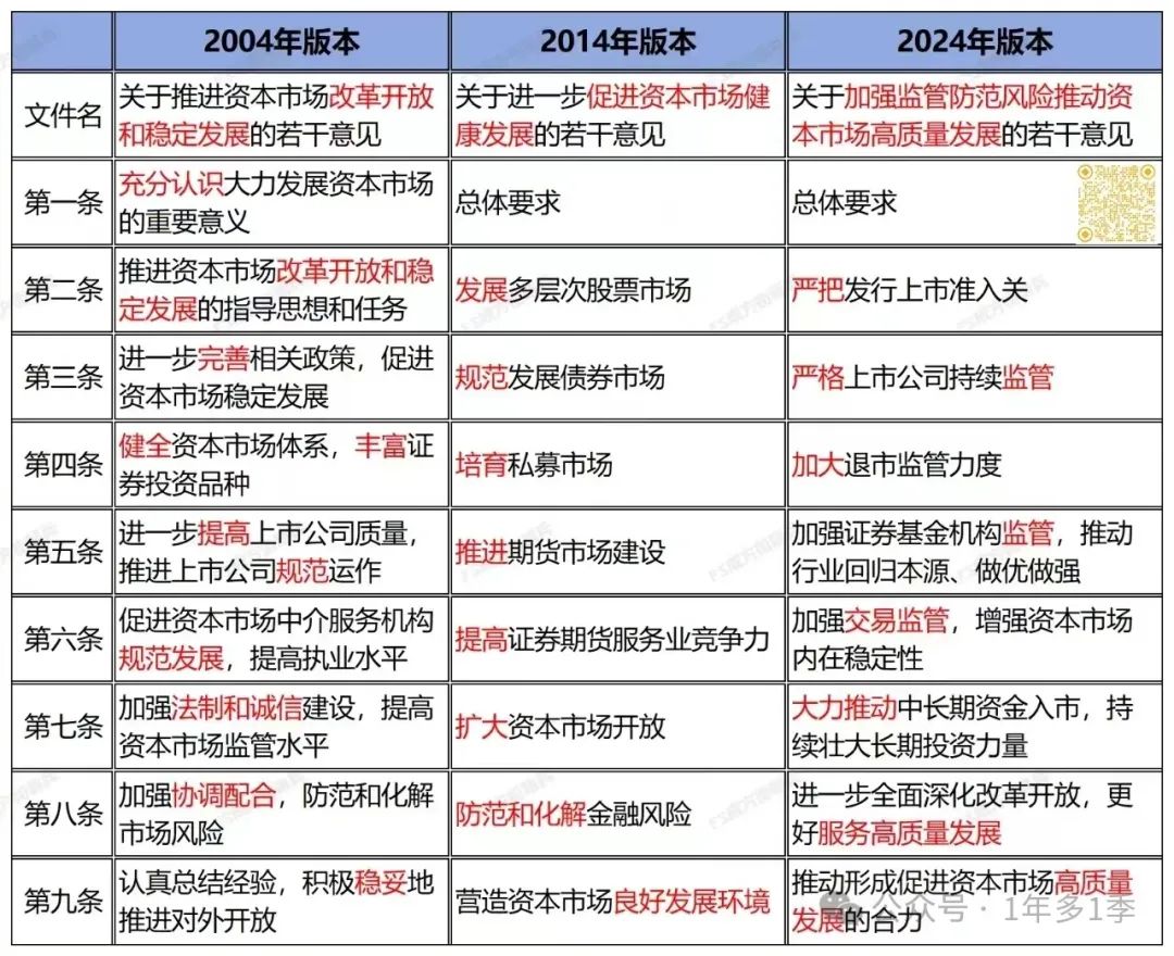 2024年05月17日 比亚迪股票行情