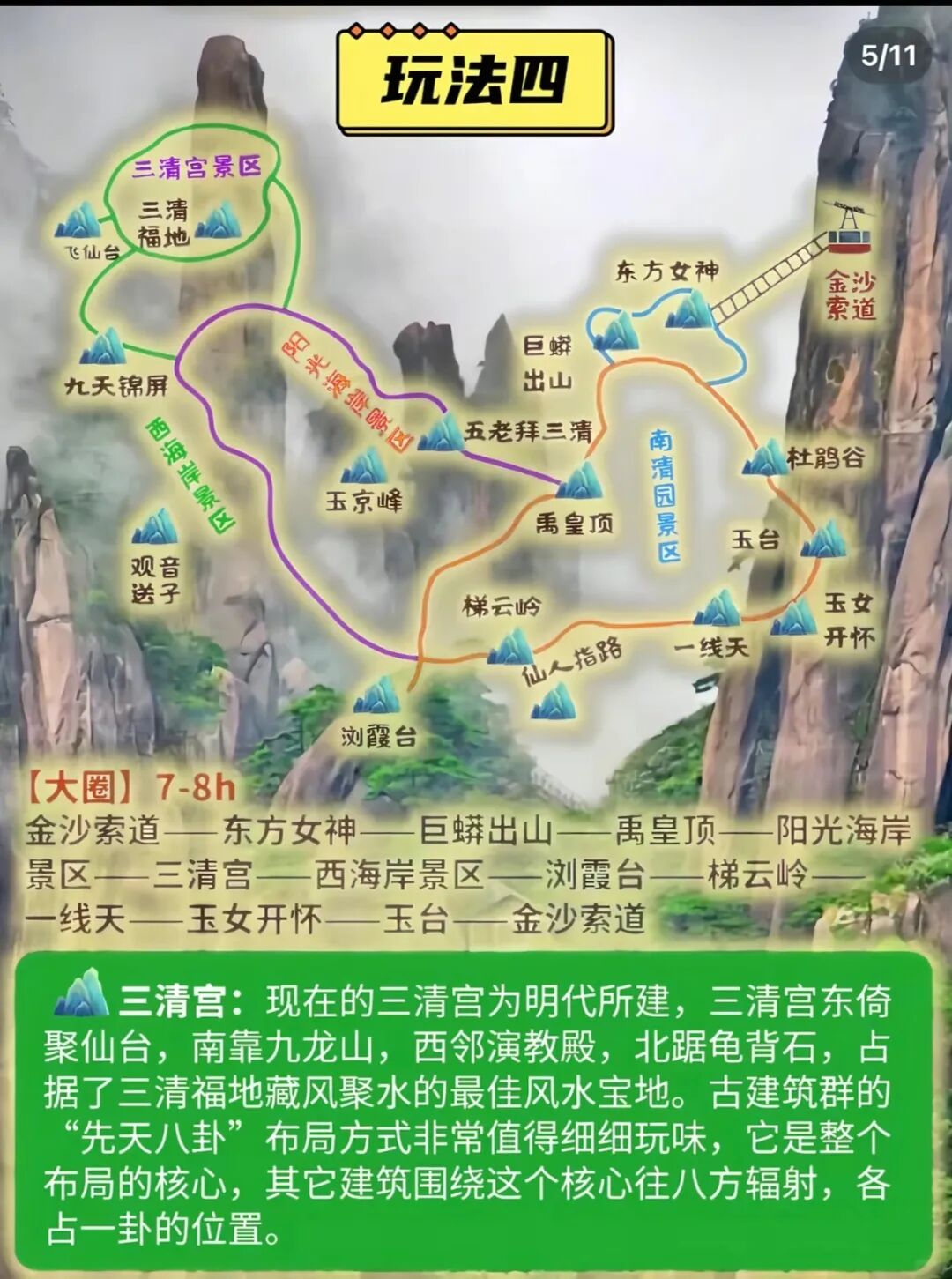 此生必去，风景绝美！！！三清山详细攻略请查收！