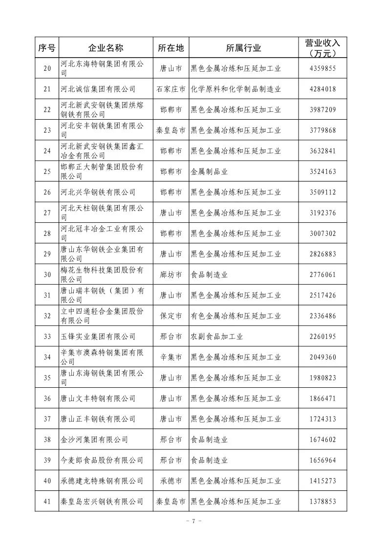 河北新闻网