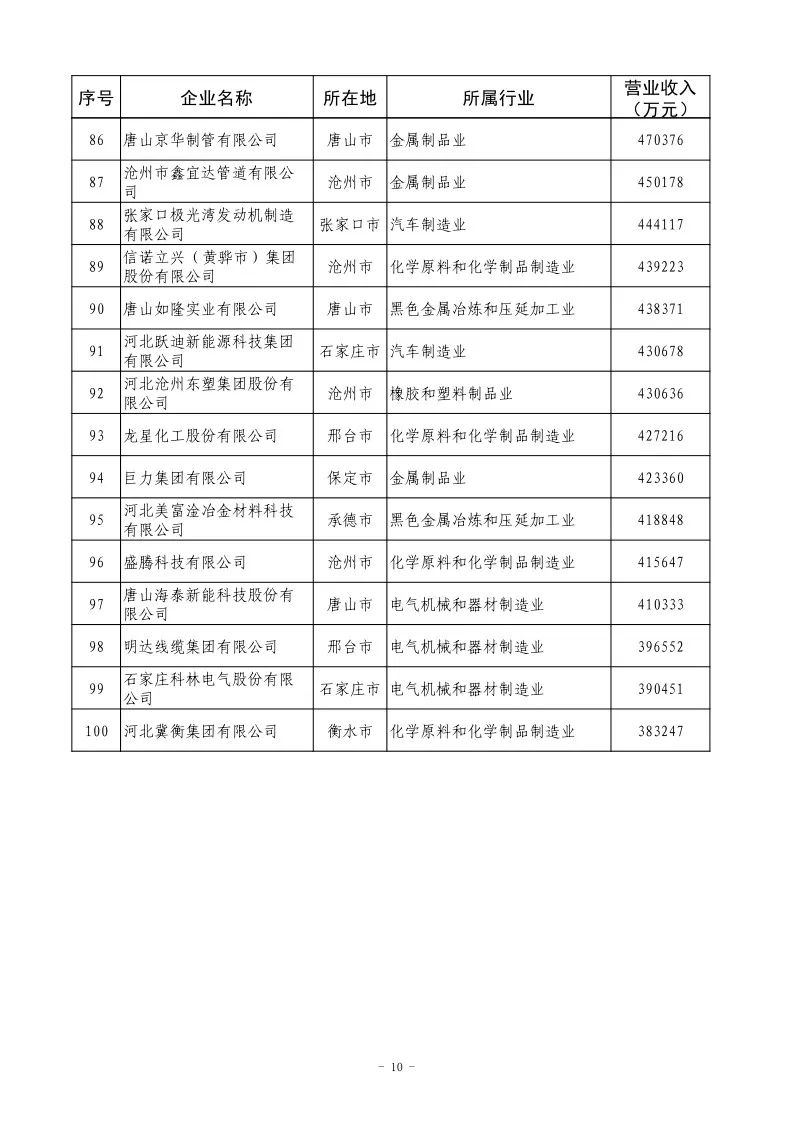 河北新闻网